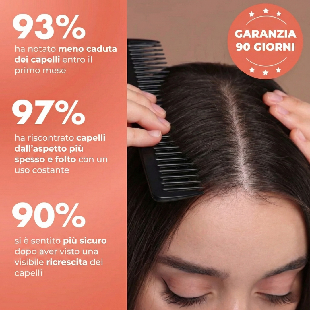 Nutrigen - Integratore per la crescita dei capelli