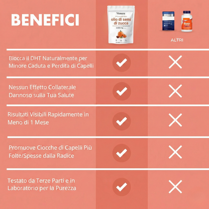 Nutrigen - Integratore per la crescita dei capelli